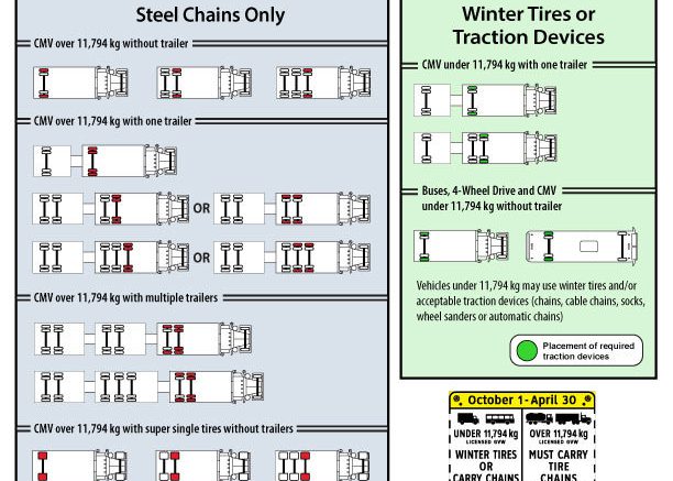 colorado passenger vehicle chain law colorado passenger vehicle chain law